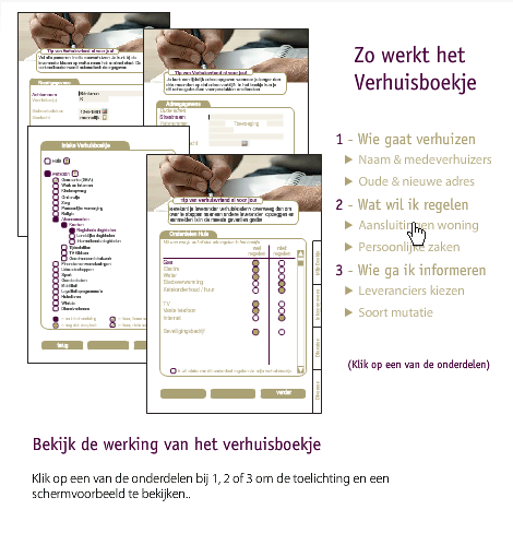 Zo werkt het Verhuisboekje