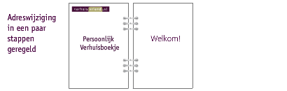 Verhuisboekje. Hoe werkt het?